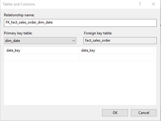 Db2 foreign key definition is not showing in toad generation